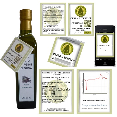 TOCAL : Test of Oils by CALorimetry - SMAU